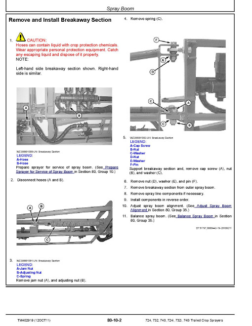 John Deere 724, 724i, 732, 732i, 740 and 740i Trailed Crop Sprayers (European Edition) Technical Manual (TM402919) John Deere 724, 724i, 732, 732i, 740 and 740i Trailed Crop Sprayers (European Edition) Technical Manual (TM402919)