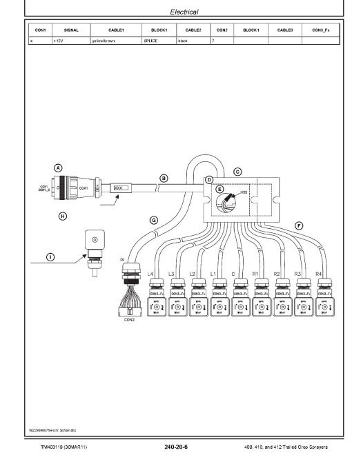 John Deere 408, 410 and 412 Trailed Crop Sprayers Diagnostic Manual (TM403119) John Deere 408, 410 and 412 Trailed Crop Sprayers Diagnostic Manual (TM403119)