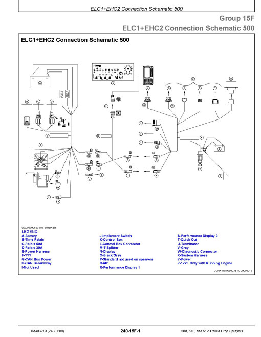 John Deere 508, 510 and 512 Trailed Crop Sprayers Diagnostic Manual (TM403219) John Deere 508, 510 and 512 Trailed Crop Sprayers Diagnostic Manual (TM403219)