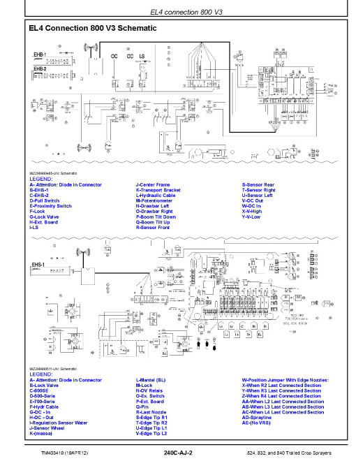 John Deere 824, 832 and 840 Trailed Crop Sprayers Diagnostic Manual (TM403419) John Deere 824, 832 and 840 Trailed Crop Sprayers Diagnostic Manual (TM403419)
