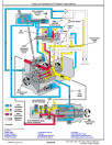 John Deere 7180, 7280, 7380, 7480, 7580, 7780, 7980 Forage Harvesters Diagnostic Service Manual (TM404319)
