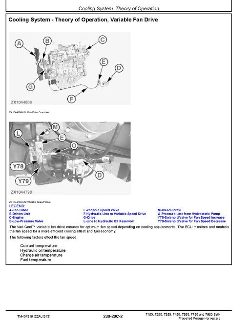 John Deere 7180, 7280, 7380, 7480, 7580, 7780, 7980 Forage Harvesters Diagnostic Service Manual (TM404319) John Deere 7180, 7280, 7380, 7480, 7580, 7780, 7980 Forage Harvesters Diagnostic Service Manual (TM404319)