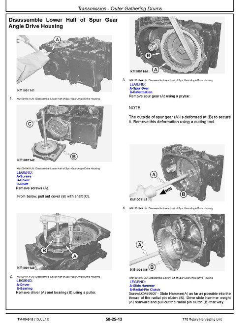John Deere 770 (SN. up to 125396) Rotary Harvesting Units Technical Manual (TM404919) John Deere 770 (SN. up to 125396) Rotary Harvesting Units Technical Manual (TM404919)