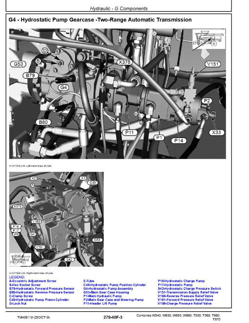 John Deere T550, T560, T660, T670, W540, W550, W650 and W660 (MY2014-2015) Combines Diagnostic Manual (TM406119) John Deere T550, T560, T660, T670, W540, W550, W650 and W660 (MY2014-2015) Combines Diagnostic Manual (TM406119)