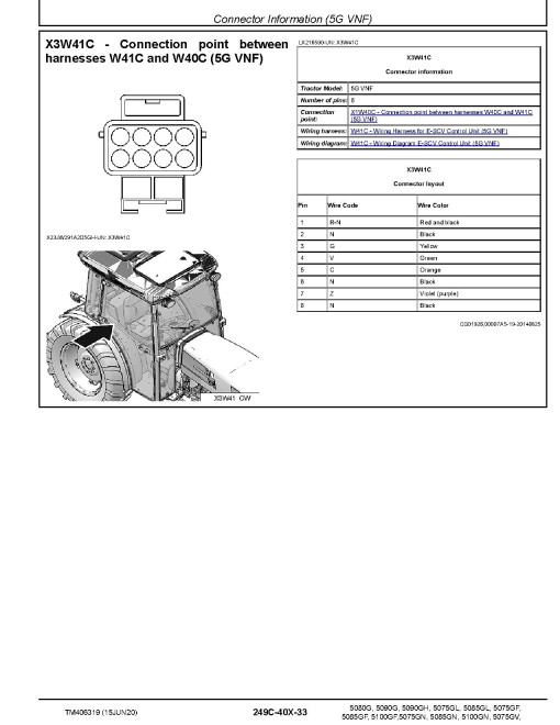 John Deere 5075GF/GL/GN/GV, 5080G, 5085GF/GL/GN/GV, 5090G/GH, 5100GF/GN Tractors Diagnostic Manual (TM406319) John Deere 5075GF/GL/GN/GV, 5080G, 5085GF/GL/GN/GV, 5090G/GH, 5100GF/GN Tractors Diagnostic Manual (TM406319)