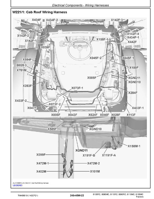 John Deere 6090MC, 6090RC, 6100MC, 6100RC, 6110MC and 6110RC Tractors (MY14-15) Diagnostic Manual (TM406519) John Deere 6090MC, 6090RC, 6100MC, 6100RC, 6110MC and 6110RC Tractors (MY14-15) Diagnostic Manual (TM406519)