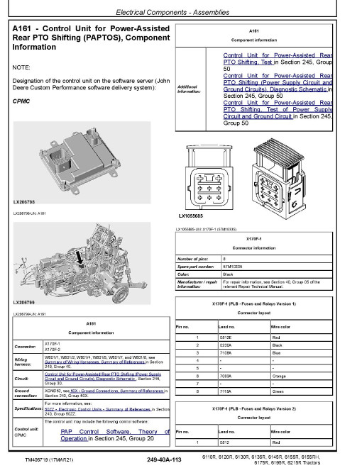 John Deere 6110R, 6120R, 6130R, 6135R, 6145R, 6155R, 6155RH, 6175R, 6195R and 6215R Tractors (MY15-17) Diagnostic Manual (TM406719) John Deere 6110R, 6120R, 6130R, 6135R, 6145R, 6155R, 6155RH, 6175R, 6195R and 6215R Tractors (MY15-17) Diagnostic Manual (TM406719)