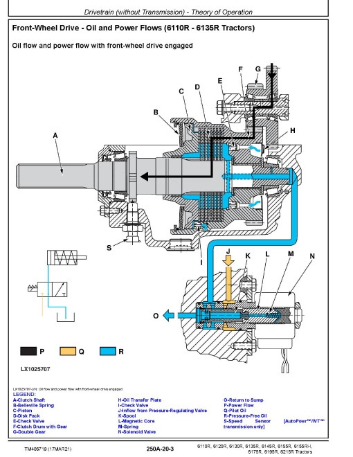 John Deere 6110R, 6120R, 6130R, 6135R, 6145R, 6155R, 6155RH, 6175R, 6195R and 6215R Tractors (MY15-17) Diagnostic Manual (TM406719) John Deere 6110R, 6120R, 6130R, 6135R, 6145R, 6155R, 6155RH, 6175R, 6195R and 6215R Tractors (MY15-17) Diagnostic Manual (TM406719)