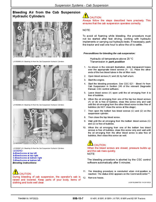 John Deere 6145R, 6155R, 6155RH, 6175R, 6195R and 6215R Tractors (MY15-17) Repair Manual (TM406919) John Deere 6145R, 6155R, 6155RH, 6175R, 6195R and 6215R Tractors (MY15-17) Repair Manual (TM406919)