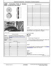 John Deere 8100, 8200, 8300, 8400, 8500, 8600, 8700 and 8800 Self-Propelled Forage Harvesters (SN: 516000-618999) Diagnostic Manual (TM407019)