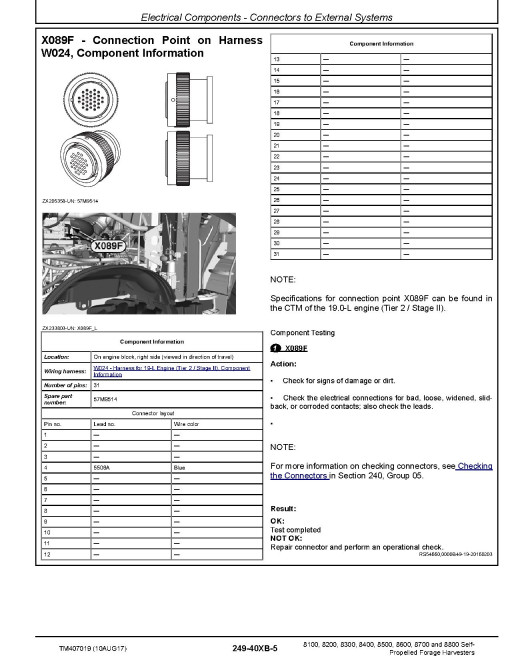 John Deere 8100, 8200, 8300, 8400, 8500, 8600, 8700 and 8800 Self-Propelled Forage Harvesters (SN: 516000-618999) Diagnostic Manual (TM407019) John Deere 8100, 8200, 8300, 8400, 8500, 8600, 8700 and 8800 Self-Propelled Forage Harvesters (SN: 516000-618999) Diagnostic Manual (TM407019)
