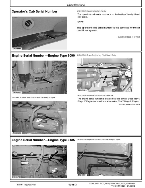John Deere 8100, 8200, 8300, 8400, 8500, 8600, 8700 and 8800 Self-Propelled Forage Harvesters (SN: 516000-618999) Repair Manual (TM407119) John Deere 8100, 8200, 8300, 8400, 8500, 8600, 8700 and 8800 Self-Propelled Forage Harvesters (SN: 516000-618999) Repair Manual (TM407119)