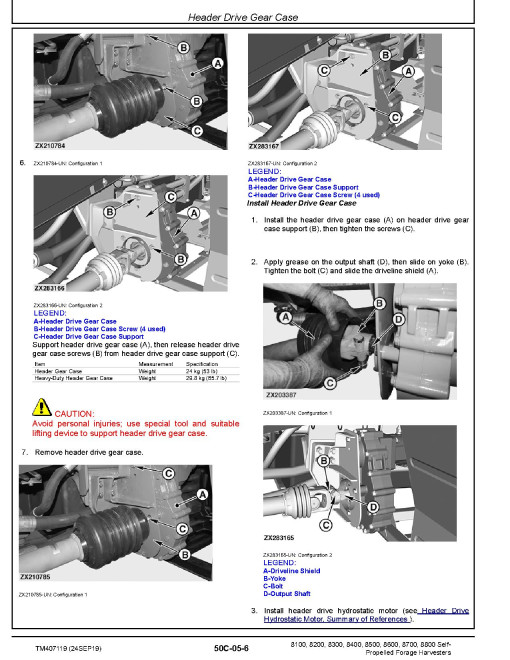 John Deere 8100, 8200, 8300, 8400, 8500, 8600, 8700 and 8800 Self-Propelled Forage Harvesters (SN: 516000-618999) Repair Manual (TM407119) John Deere 8100, 8200, 8300, 8400, 8500, 8600, 8700 and 8800 Self-Propelled Forage Harvesters (SN: 516000-618999) Repair Manual (TM407119)