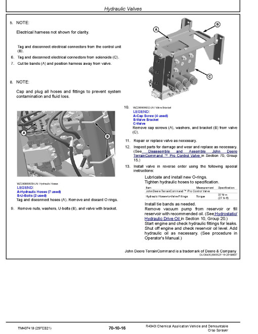 John Deere R4040i Chemical Application Vehicle and Demountable Crop Sprayer (MY14-17) Repair Manual (TM407419) John Deere R4040i Chemical Application Vehicle and Demountable Crop Sprayer (MY14-17) Repair Manual (TM407419)