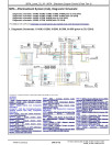 John Deere 6110M, 6120M, 6125M, 6130M, 6135M, 6140M, 6145M, 6155M, 6175M, 6195M Tractors (MY16-17) Diagnostic Manual (TM408419)