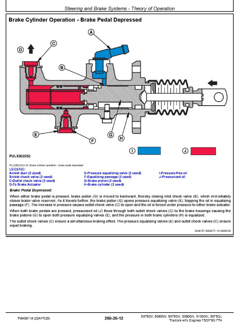John Deere 5075GL, 5075GN, 5075GV, 5090GN, 5090GV and 5100GN Tractors (North America, MY16-19) Diagnostic Manual (TM409119) John Deere 5075GL, 5075GN, 5075GV, 5090GN, 5090GV and 5100GN Tractors (North America, MY16-19) Diagnostic Manual (TM409119)