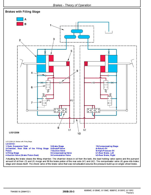 John Deere 6095MC, 6095RC, 6105MC, 6105RC, 6115MC and 6115RC Tractors (MY16-17) Diagnostic Manual (TM409319) John Deere 6095MC, 6095RC, 6105MC, 6105RC, 6115MC and 6115RC Tractors (MY16-17) Diagnostic Manual (TM409319)