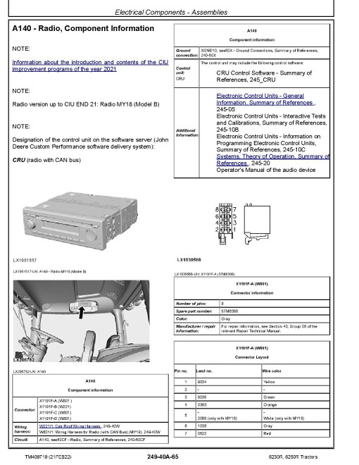 John Deere 6230R and 6250R Tractors (from MY17) Diagnostic Manual (TM409719) John Deere 6230R and 6250R Tractors (from MY17) Diagnostic Manual (TM409719)