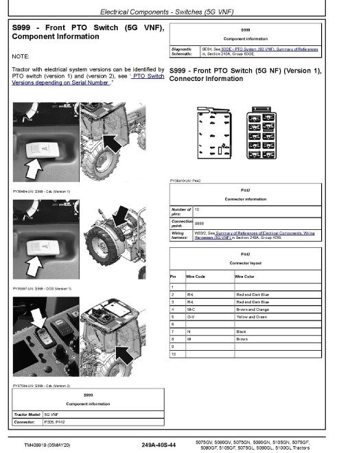 John Deere 5075GF/GL/GN/GV, 5090GF/GL/GN/GV, 5100GL, 5105GF/GN Tractors (Europe, MY17-19) Diagnostic Manual (TM409919) John Deere 5075GF/GL/GN/GV, 5090GF/GL/GN/GV, 5100GL, 5105GF/GN Tractors (Europe, MY17-19) Diagnostic Manual (TM409919)