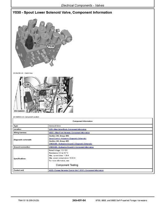 John Deere 9700, 9800 and 9900 Self-Propelled Forage Harvesters Diagnostic Manual (TM410119) John Deere 9700, 9800 and 9900 Self-Propelled Forage Harvesters Diagnostic Manual (TM410119)