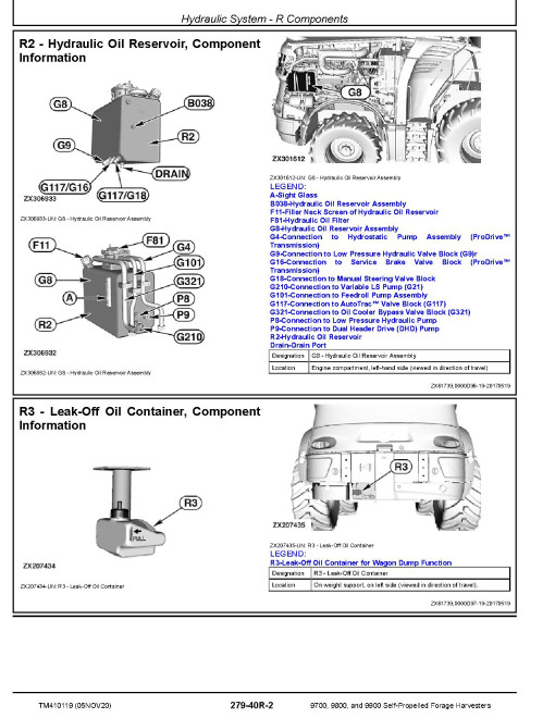 John Deere 9700, 9800 and 9900 Self-Propelled Forage Harvesters Diagnostic Manual (TM410119) John Deere 9700, 9800 and 9900 Self-Propelled Forage Harvesters Diagnostic Manual (TM410119)