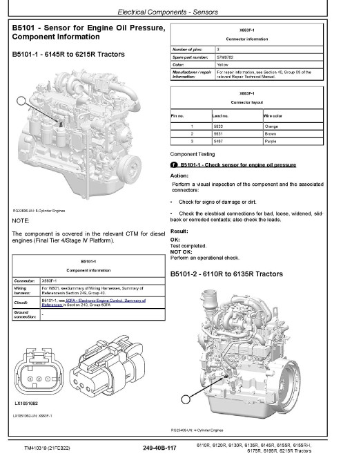 John Deere 6110R, 6120R, 6130R, 6135R, 6145R, 6155R, 6155RH, 6175R, 6195R and 6215R Tractors (from MY18) Diagnostic Manual (TM410319) John Deere 6110R, 6120R, 6130R, 6135R, 6145R, 6155R, 6155RH, 6175R, 6195R and 6215R Tractors (from MY18) Diagnostic Manual (TM410319)