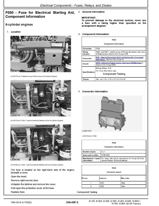 John Deere 6110R, 6120R, 6130R, 6135R, 6145R, 6155R, 6155RH, 6175R, 6195R and 6215R Tractors (from MY18) Diagnostic Manual (TM410319) John Deere 6110R, 6120R, 6130R, 6135R, 6145R, 6155R, 6155RH, 6175R, 6195R and 6215R Tractors (from MY18) Diagnostic Manual (TM410319)