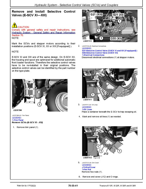 John Deere 6110R, 6120R, 6130R and 6135R Tractors (from MY18) Repair Manual (TM410419) John Deere 6110R, 6120R, 6130R and 6135R Tractors (from MY18) Repair Manual (TM410419)