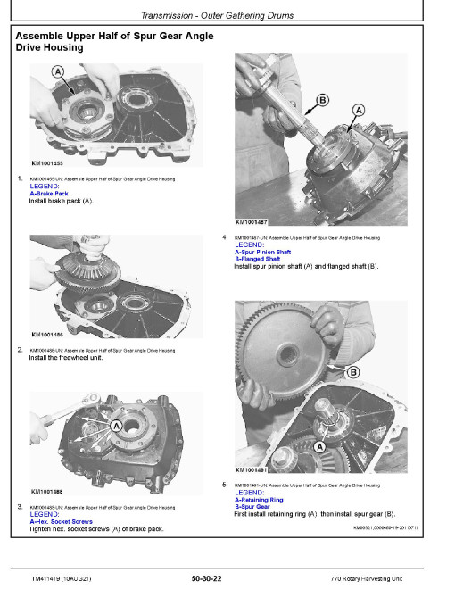 John Deere 770 (SN: 128912-) Rotary Harvesting Units (North American Edition, SN. from 128912) Technical Manual (TM411419) John Deere 770 (SN: 128912-) Rotary Harvesting Units (North American Edition, SN. from 128912) Technical Manual (TM411419)
