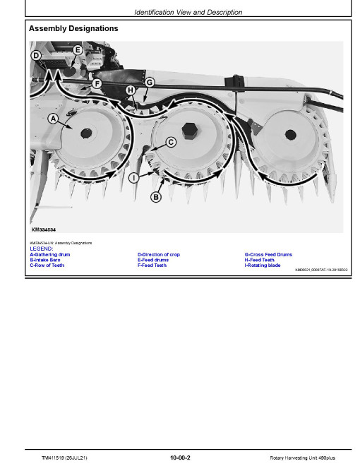 John Deere 490plus Rotary Harvesting Units (European Edition) Technical Manual (TM411519) John Deere 490plus Rotary Harvesting Units (European Edition) Technical Manual (TM411519)