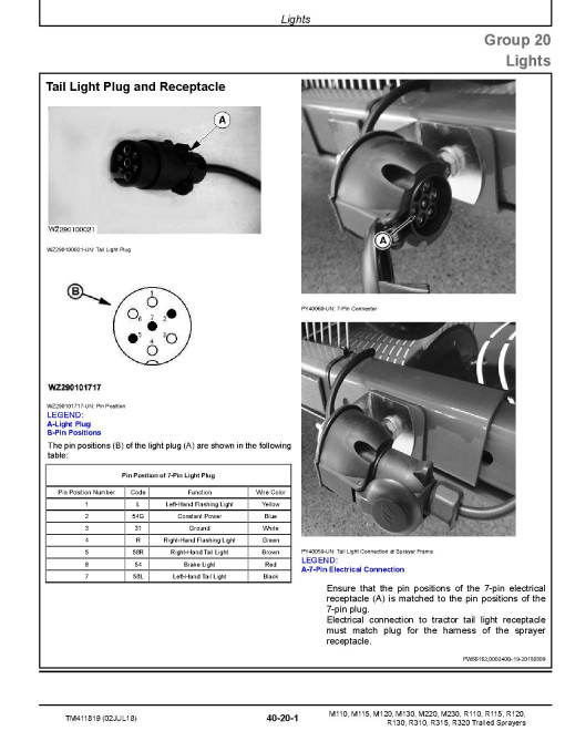 John Deere M110, M115, M120, M130, M220, M230, R110, R115, R120, R130, R310, R315, R320 Trailed Sprayers Technical Manual (TM411819) John Deere M110, M115, M120, M130, M220, M230, R110, R115, R120, R130, R310, R315, R320 Trailed Sprayers Technical Manual (TM411819)