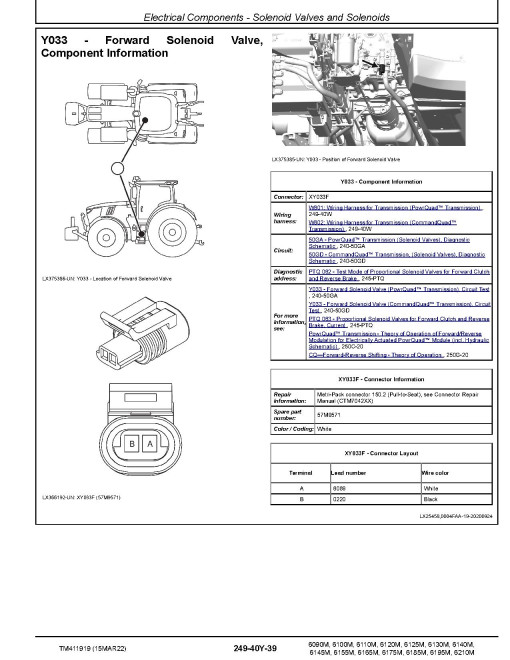 John Deere 6090M, 6100M, 6110M, 6120M, 6125M, 6130M, 6140M, 6145M, 6155M, 6165M, 6175M, 6185M, 6195M and 6210M Tractors (from MY20) Diagnostic Manual (TM411919) John Deere 6090M, 6100M, 6110M, 6120M, 6125M, 6130M, 6140M, 6145M, 6155M, 6165M, 6175M, 6185M, 6195M and 6210M Tractors (from MY20) Diagnostic Manual (TM411919)