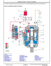 John Deere 8100, 8200, 8300, 8400, 8500, 8600 and 9600 Self-Propelled Forage Harvesters (SN: 619000-619999) Diagnostic Manual (TM412319)