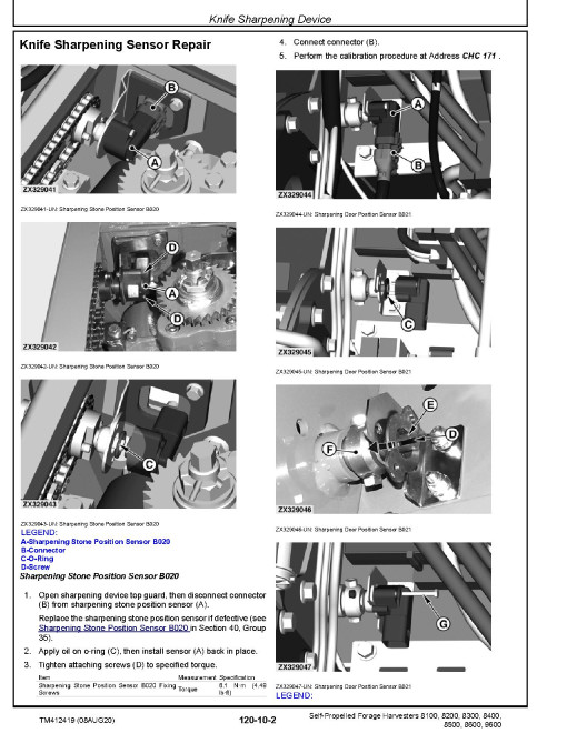 John Deere 8100, 8200, 8300, 8400, 8500, 8600 and 9600 Self-Propelled Forage Harvesters (SN: 619000-619999) Repair Manual (TM412419) John Deere 8100, 8200, 8300, 8400, 8500, 8600 and 9600 Self-Propelled Forage Harvesters (SN: 619000-619999) Repair Manual (TM412419)
