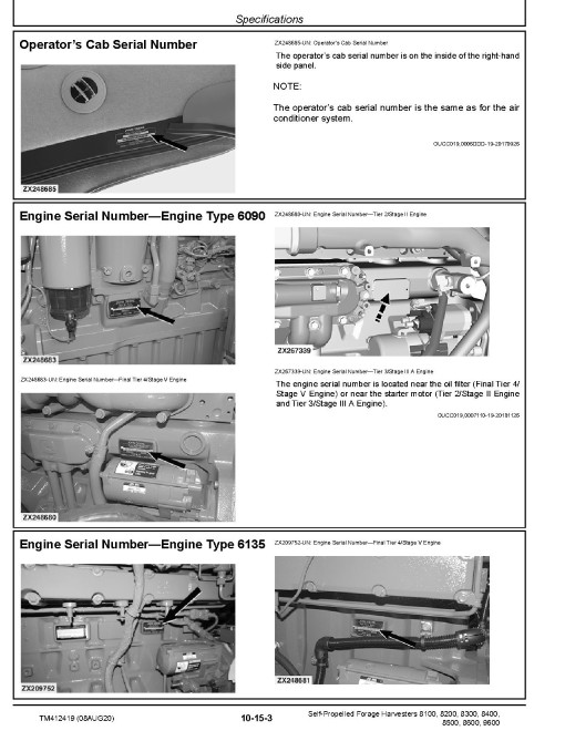 John Deere 8100, 8200, 8300, 8400, 8500, 8600 and 9600 Self-Propelled Forage Harvesters (SN: 619000-619999) Repair Manual (TM412419) John Deere 8100, 8200, 8300, 8400, 8500, 8600 and 9600 Self-Propelled Forage Harvesters (SN: 619000-619999) Repair Manual (TM412419)