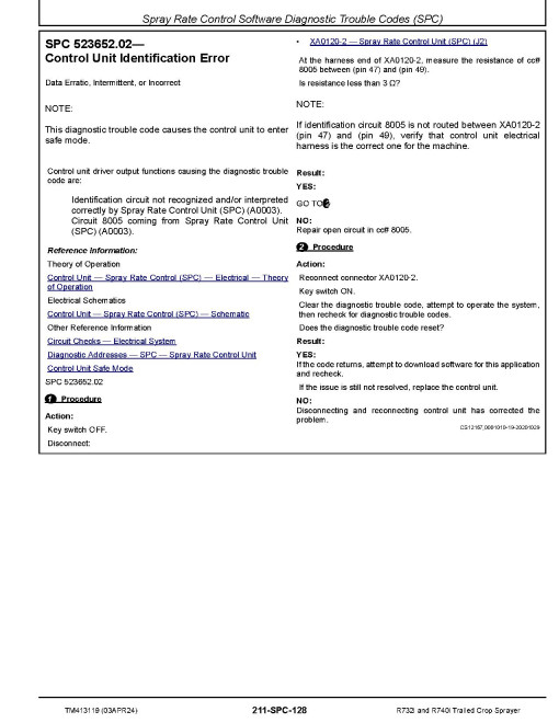 John Deere R732i and R740i Trailed Crop Sprayers Diagnostic Technical Manual (TM413119)