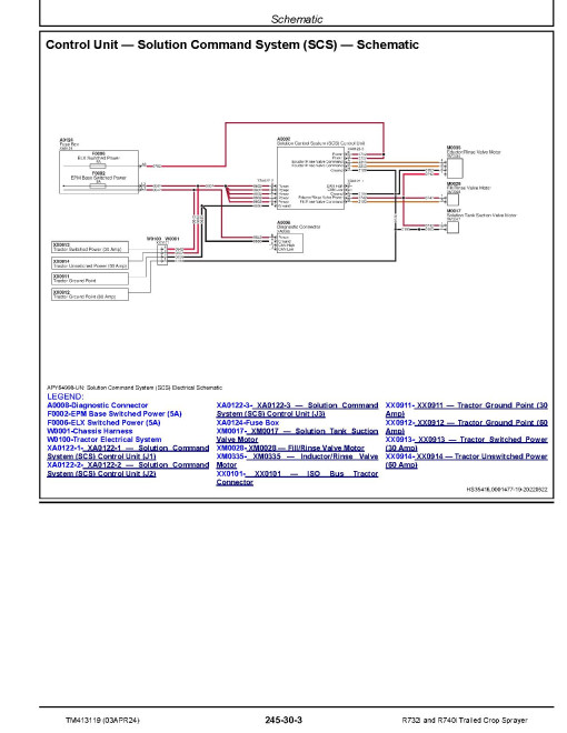 John Deere R732i and R740i Trailed Crop Sprayers Diagnostic Technical Manual (TM413119)