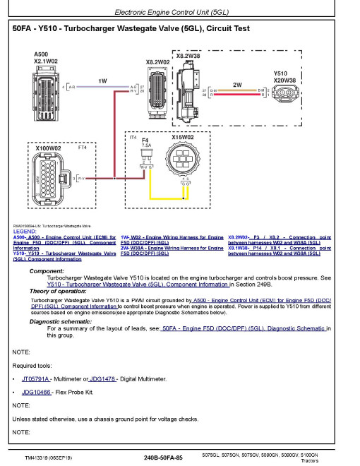 John Deere 5075GL, 5075GN, 5075GV, 5090GN, 5090GV and 5100GN Tractors (North America, from MY2020) Diagnostic Manual (TM413319) John Deere 5075GL, 5075GN, 5075GV, 5090GN, 5090GV and 5100GN Tractors (North America, from MY2020) Diagnostic Manual (TM413319)