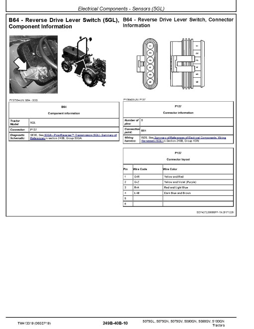 John Deere 5075GL, 5075GN, 5075GV, 5090GN, 5090GV and 5100GN Tractors (North America, from MY2020) Diagnostic Manual (TM413319) John Deere 5075GL, 5075GN, 5075GV, 5090GN, 5090GV and 5100GN Tractors (North America, from MY2020) Diagnostic Manual (TM413319)