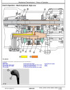 John Deere 5075GL, 5075GN, 5075GV, 5090GN, 5090GV and 5100GN Tractors (North America, from MY2020) Diagnostic Manual (TM413319)