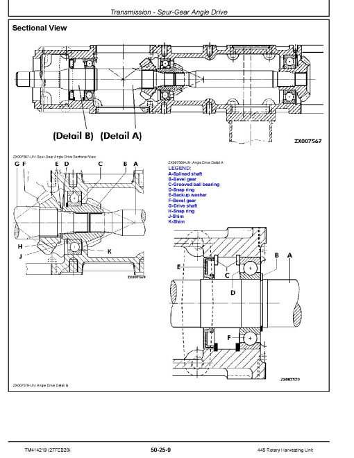 John Deere 445 Rotary Harvesting Units (European Edition) Technical Manual (TM414219) John Deere 445 Rotary Harvesting Units (European Edition) Technical Manual (TM414219)