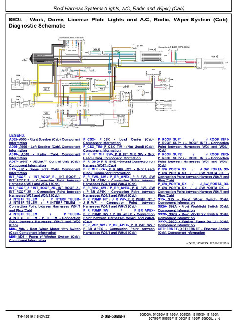 John Deere 5075GF, 5090GF, 5090GL, 5090GN, 5090GV, 5105GF, 5105GL, 5105GN, 5105GV, 5115GF, 5115GN and 5115GV (MY2022) Tractors (Europe) Diagnostic Manual (TM415619) John Deere 5075GF, 5090GF, 5090GL, 5090GN, 5090GV, 5105GF, 5105GL, 5105GN, 5105GV, 5115GF, 5115GN and 5115GV (MY2022) Tractors (Europe) Diagnostic Manual (TM415619)