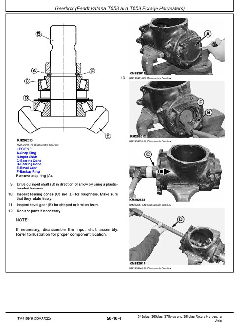 John Deere 345plus, 360plus, 375plus and 390plus Rotary Harvesting Units (European Edition) Technical Manual (TM415919) John Deere 345plus, 360plus, 375plus and 390plus Rotary Harvesting Units (European Edition) Technical Manual (TM415919)