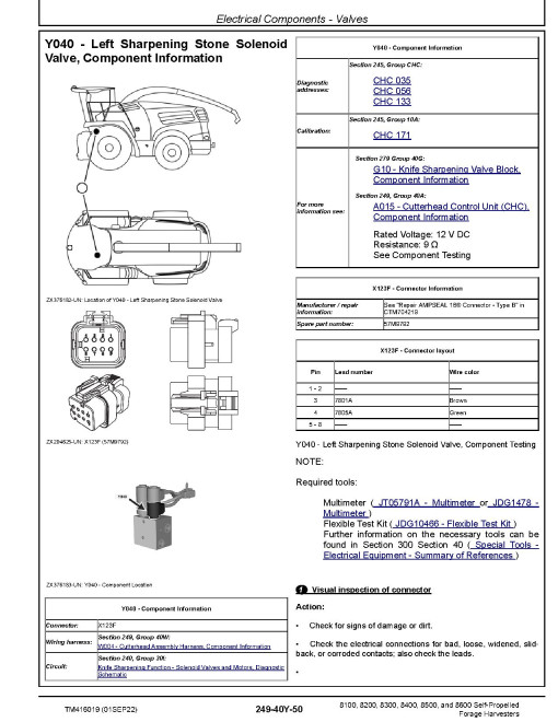 John Deere 8100, 8200, 8300, 8400, 8500 and 8600 Self-Propelled Forage Harvesters (SN from 623000) Diagnostic Manual (TM416019) John Deere 8100, 8200, 8300, 8400, 8500 and 8600 Self-Propelled Forage Harvesters (SN from 623000) Diagnostic Manual (TM416019)