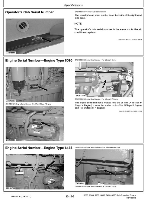 John Deere 8100, 8200, 8300, 8400, 8500 and 8600 Self-Propelled Forage Harvesters (SN. from 623000) Repair Manual (TM416319) John Deere 8100, 8200, 8300, 8400, 8500 and 8600 Self-Propelled Forage Harvesters (SN. from 623000) Repair Manual (TM416319)