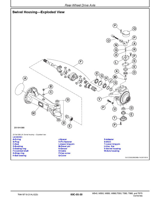 John Deere T550, T560, T660, T670, W540, W550, W650 and W660 Combines Repair Technical Manual (TM416719)