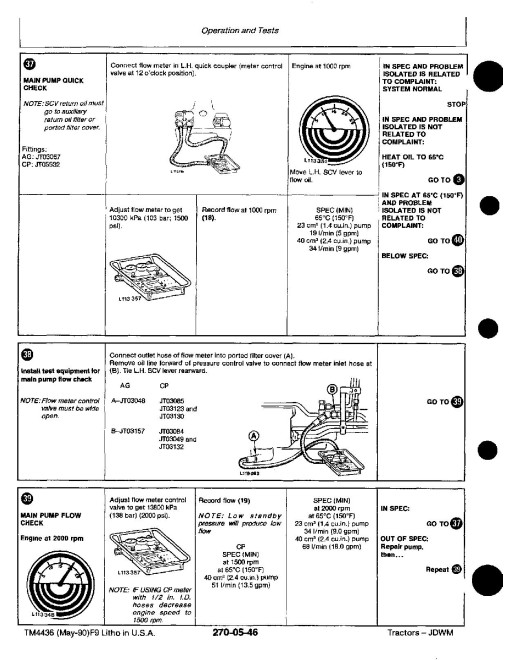 John Deere 2155, 2355, 2355N, 2555, 2755, 2855, 2855N, 2955 and 3155 Tractors set of Service Manuals (tm4436) John Deere 2155, 2355, 2355N, 2555, 2755, 2855, 2855N, 2955 and 3155 Tractors set of Service Manuals (tm4436)