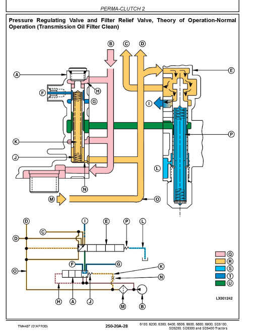 John Deere 6100, 6100SE, 6200, 6200SE, 6300, 6300SE, 6400, 6400SE, 6506, 6600, 6800 and 6900 Tractors (Europe) Operation and Test Manual (TM4487) John Deere 6100, 6100SE, 6200, 6200SE, 6300, 6300SE, 6400, 6400SE, 6506, 6600, 6800 and 6900 Tractors (Europe) Operation and Test Manual (TM4487)
