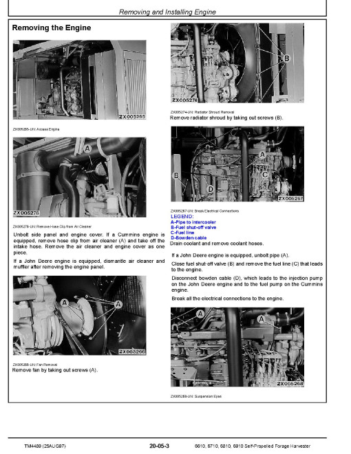 John Deere 6610, 6710, 6810 and 6910 Self-Propelled Forage Harvesters Technical Manual (TM4489) John Deere 6610, 6710, 6810 and 6910 Self-Propelled Forage Harvesters Technical Manual (TM4489)