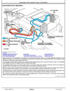 John Deere CTS Combines (SN: 068887-070230) Technical Manual (TM4521)